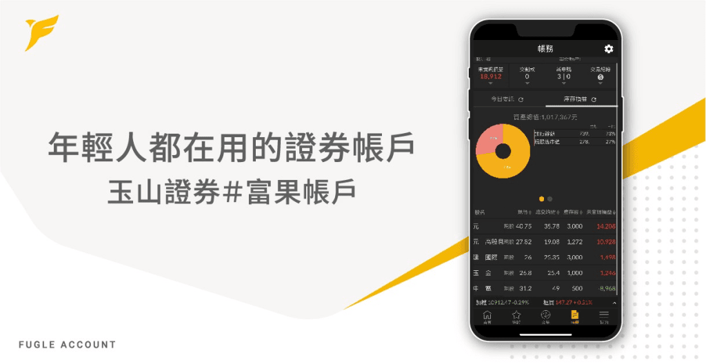 免費電腦看盤軟體網站APP推薦|10個股票看盤最好用 - 第14張圖