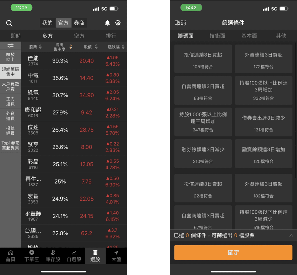 免費電腦看盤軟體網站APP推薦|10個股票看盤最好用 - 第2張圖