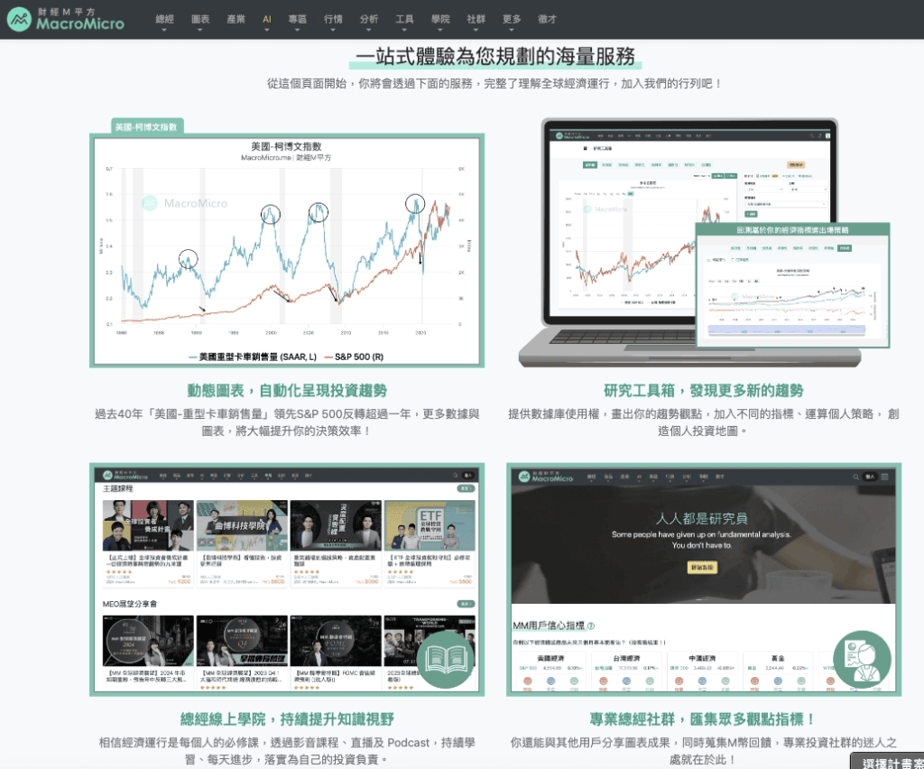 免費電腦看盤軟體網站APP推薦|10個股票看盤最好用 - 第12張圖